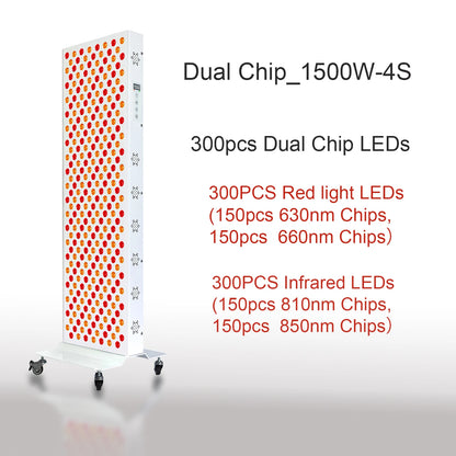 Lumevy Max 1500